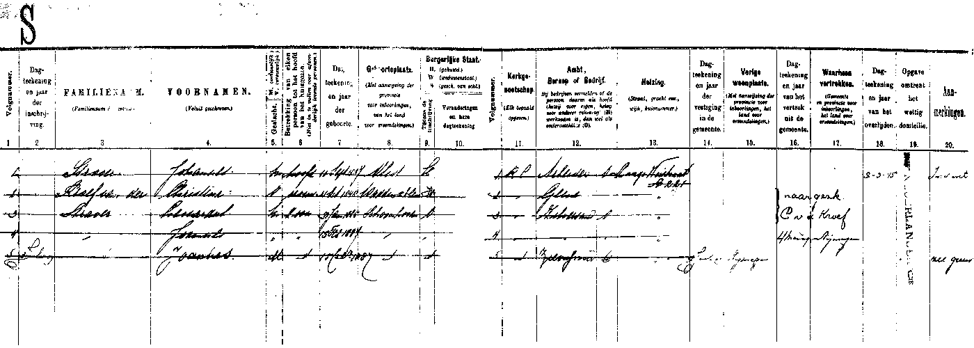 1874---- gzkrt Johannes Straver - Christina vd Kroef